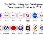 top lottery companies